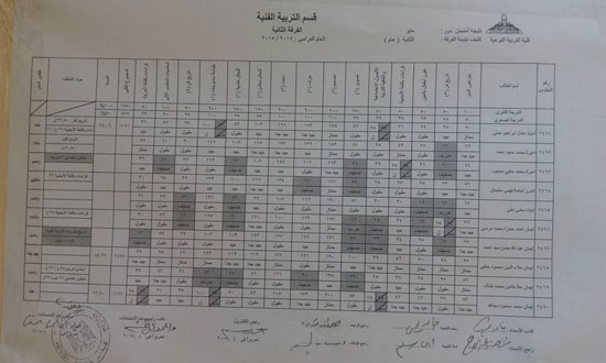 اليوم السابع -8 -2015