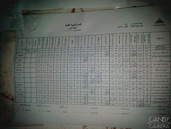 اليوم السابع -8 -2015