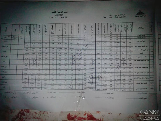 اليوم السابع -8 -2015