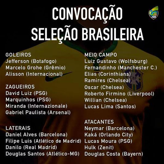 قائمة منتخب البرازيل -اليوم السابع -8 -2015
