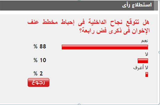 اليوم السابع -8 -2015