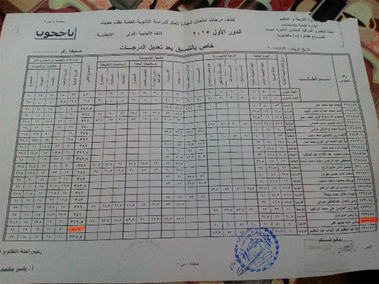 اليوم السابع -8 -2015