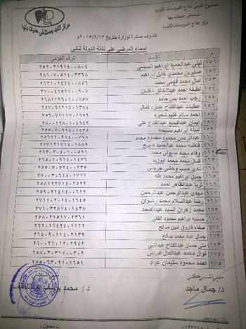 اليوم السابع -8 -2015