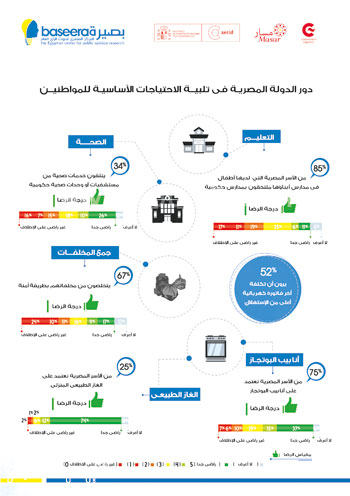 اليوم السابع -8 -2015