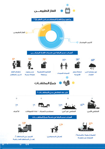 اليوم السابع -8 -2015