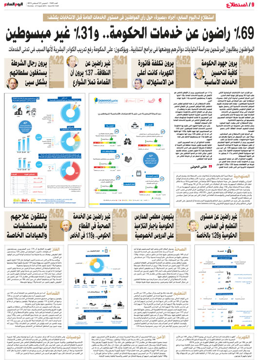 اليوم السابع -8 -2015