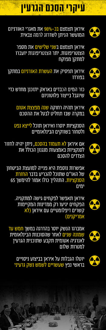 اليوم السابع -8 -2015
