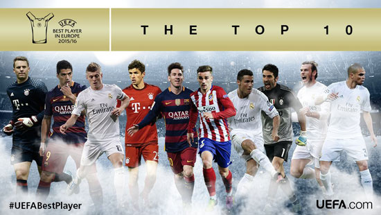 مدريد تهيمن على جائزة أفضل لاعب فى أوروبا (2)