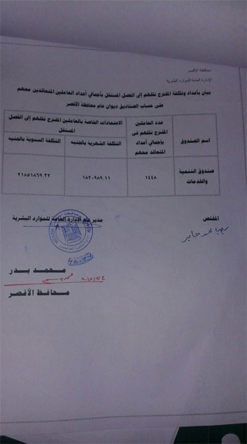 اليوم السابع -9 -2015