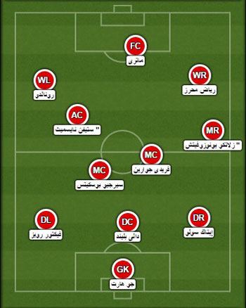 اليوم السابع -9 -2015