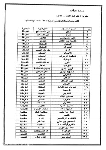 اليوم السابع -9 -2015