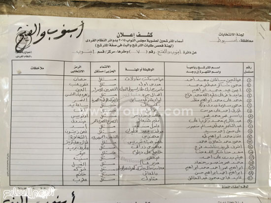 اليوم السابع -9 -2015