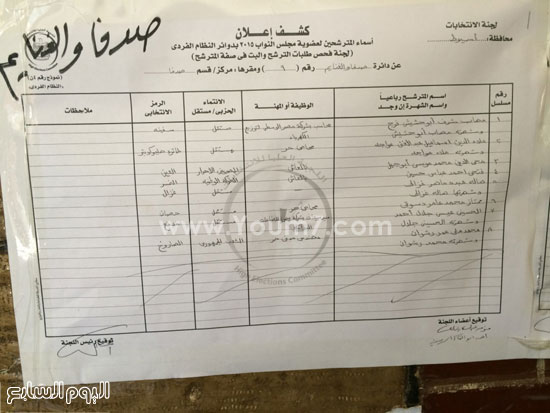 اليوم السابع -9 -2015