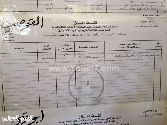 اليوم السابع -9 -2015