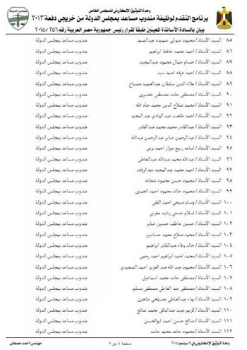 اليوم السابع -9 -2015