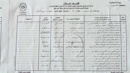 اليوم السابع -9 -2015