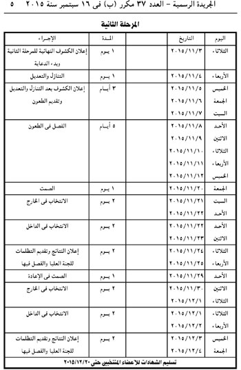 اليوم السابع -9 -2015