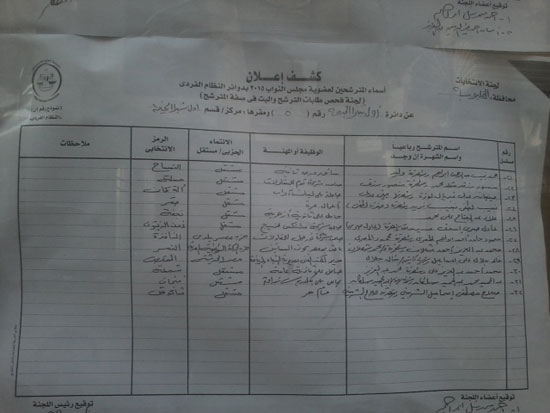 اليوم السابع -9 -2015