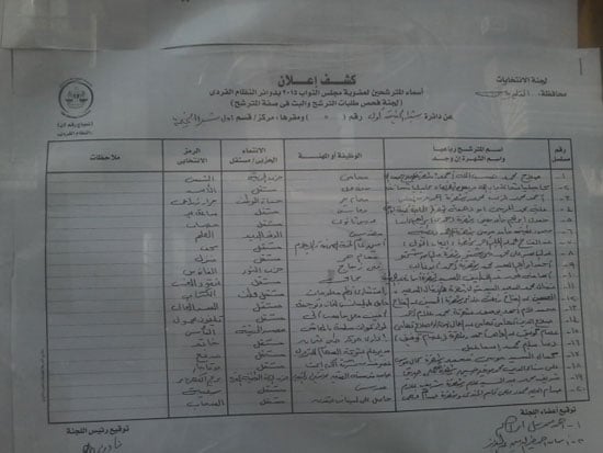 اليوم السابع -9 -2015