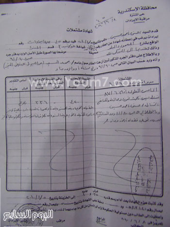 اليوم السابع -9 -2015