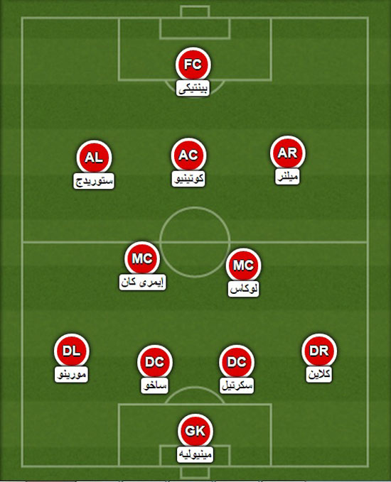 اليوم السابع -9 -2015