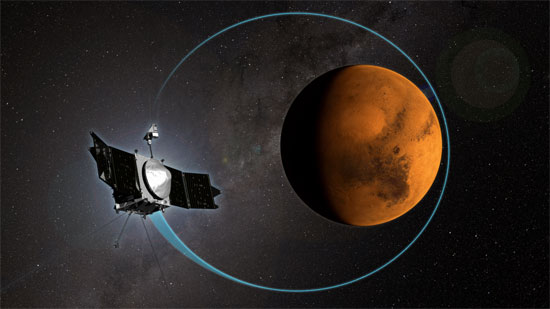 	كوكب المريخ  -اليوم السابع -9 -2015