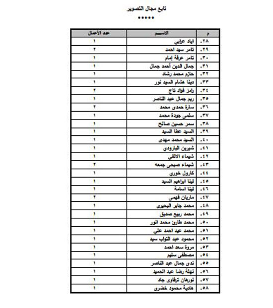 اليوم السابع -9 -2015