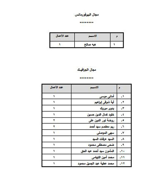 اليوم السابع -9 -2015