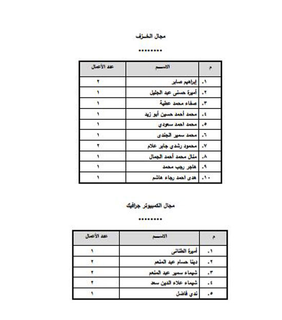 اليوم السابع -9 -2015