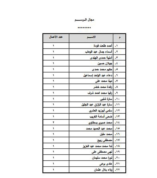 اليوم السابع -9 -2015