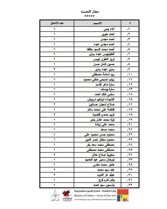 اليوم السابع -9 -2015