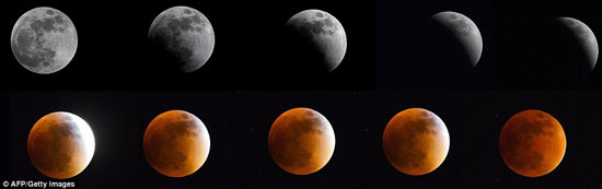 	تحول القمر تدريجيا فى كولومبيا  -اليوم السابع -9 -2015