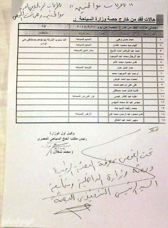 اليوم السابع -9 -2015