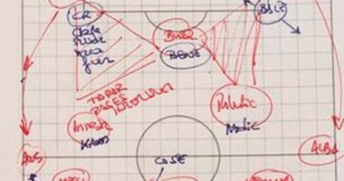 بالصور.. تسريب خطة ريال مدريد أمام برشلونة بخط زيدان  اليوم السابع