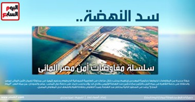 بالإنفوجرافيك.. سد النهضة.. سلسلة مفاوضات أمن مصر المائى 