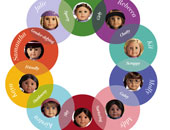 ألعاب أطفال ـ أرشيفية