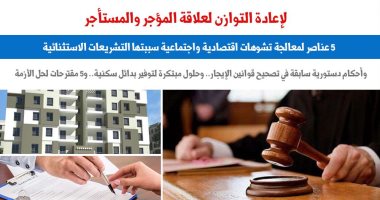 5 عناصر لمعالجة تشوهات اقتصادية واجتماعية سببتها تشريعات الإيجار.. برلمانى 5 عناصر لمعالجة تشوهات اقتصادية واجتماعية سببتها تشريعات الإيجار.. برلمانى