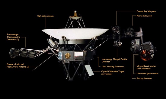 تصميم مركبة Voyager 1