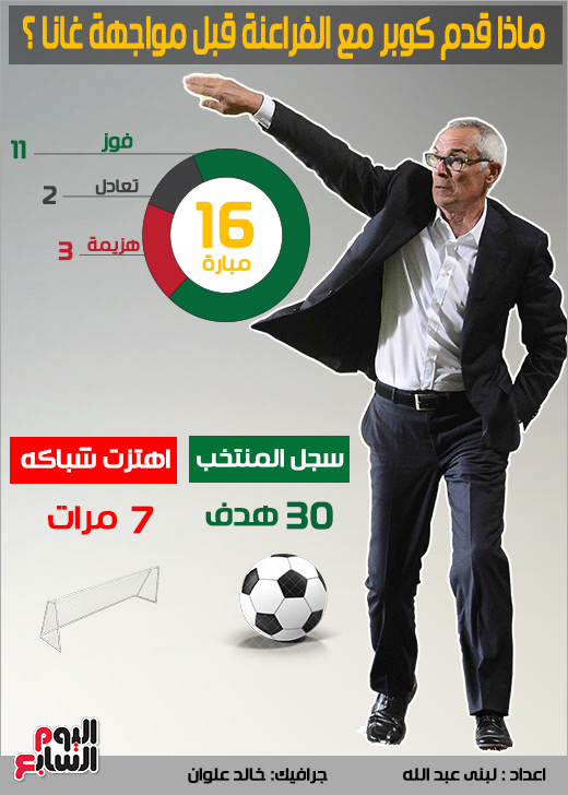كوبر