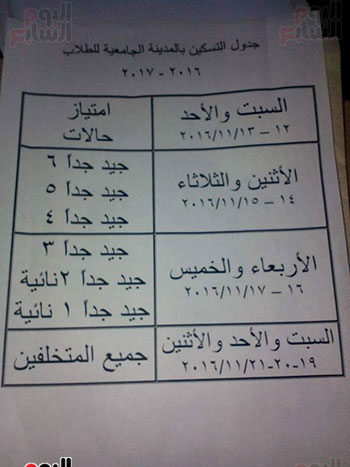 الاستعدادات النهائية للمدن الجامعية بالأزهر 