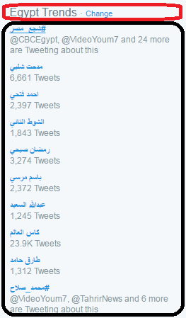 قائمة تويتر بمصر 