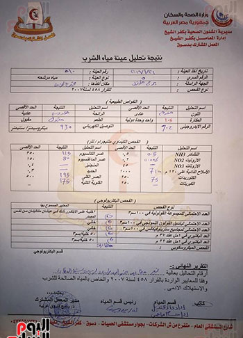 تحليل عينة أخرى من قرية برج مغيزل