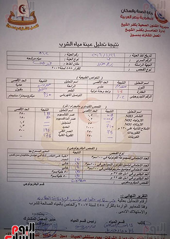 مستند بتحليل مياه الشرب بقرية برج مغيزل