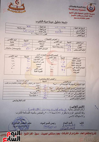 تحليل عينة من المدرسة الإعدادية