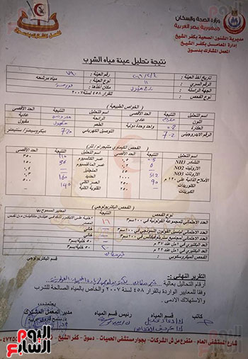 تحيل عينة من مدرسة ببرج مغيزل