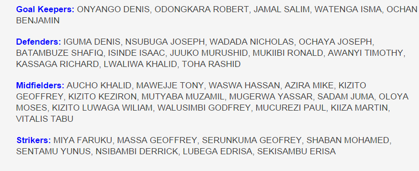 قائمة منتخب أوغندا الأولية