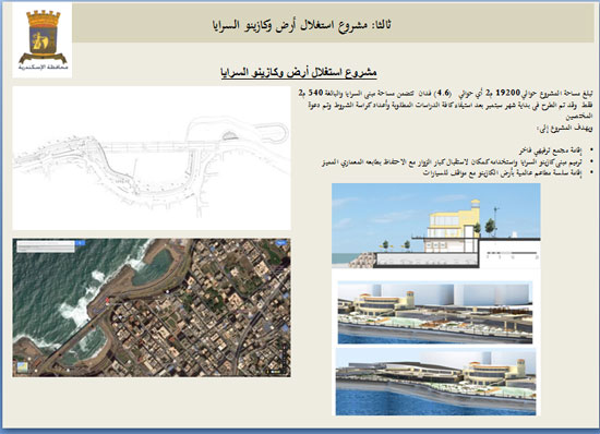 مشروع استغلال كازينو السرايا