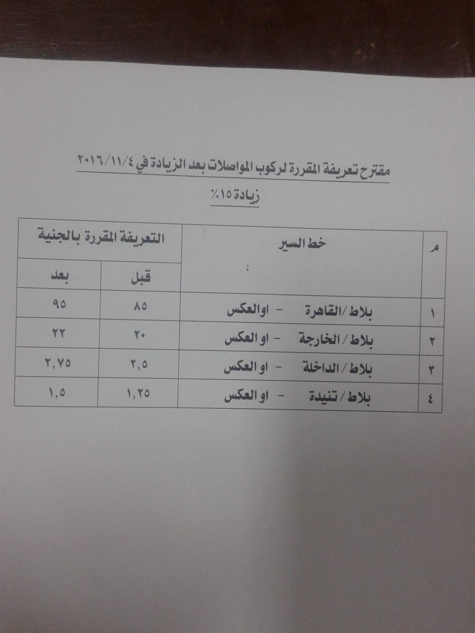 التعريفة الجديدة للمواصلات بالوادى الجديد