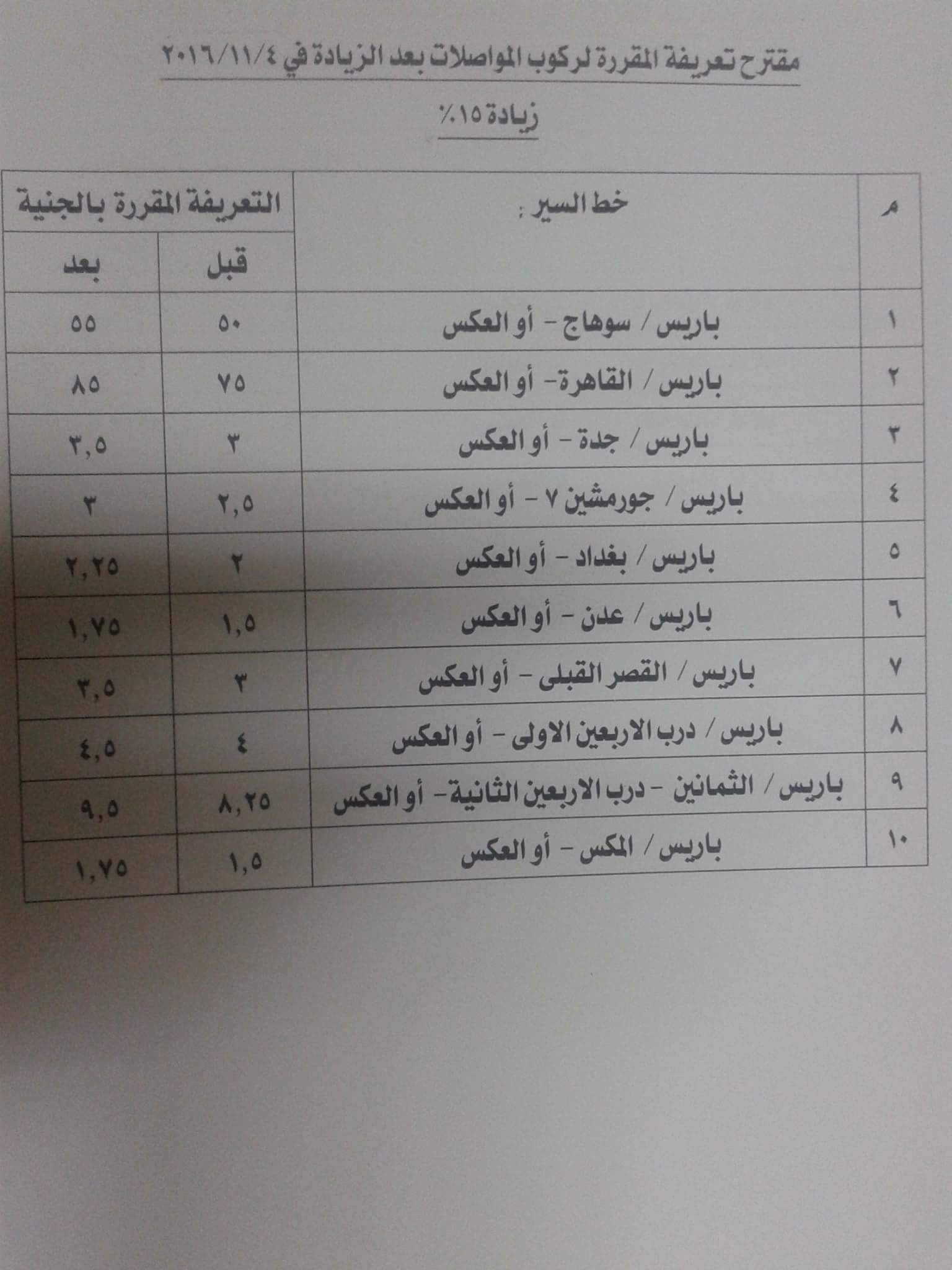 إعلان الأسعار الجديدة لتعريفة المواصلات