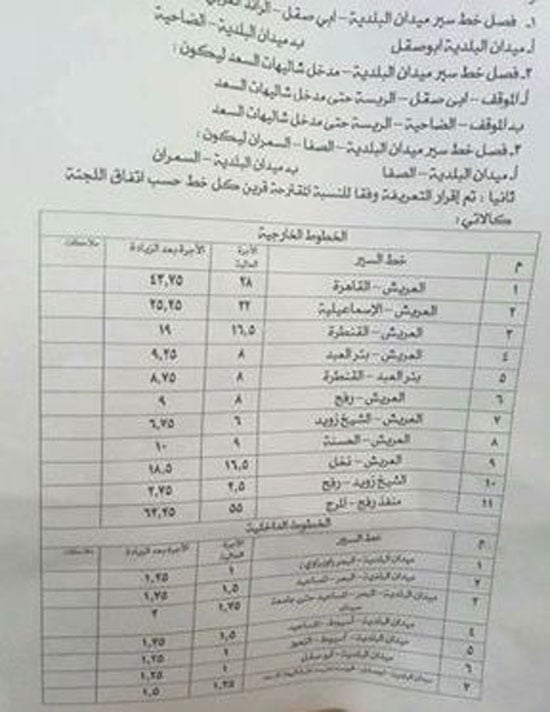 التعريفة الجديدة لسيارات الأجرة